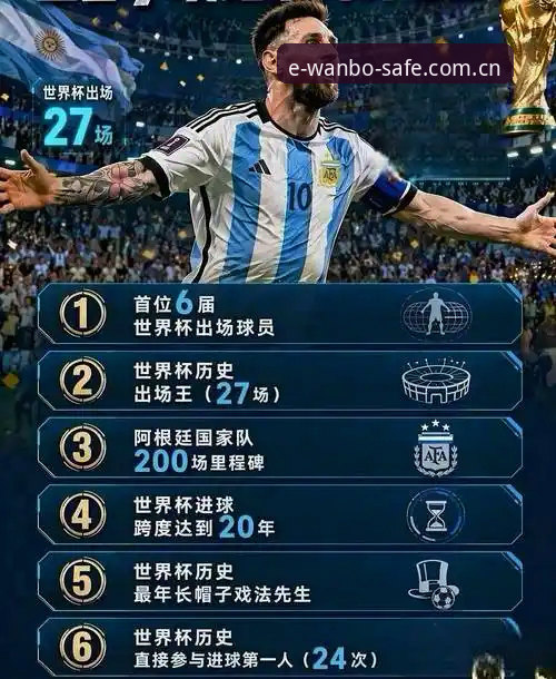 梅西17球封王 vs 世界杯历史纪录的全面对比：从观赛到数据狂欢
